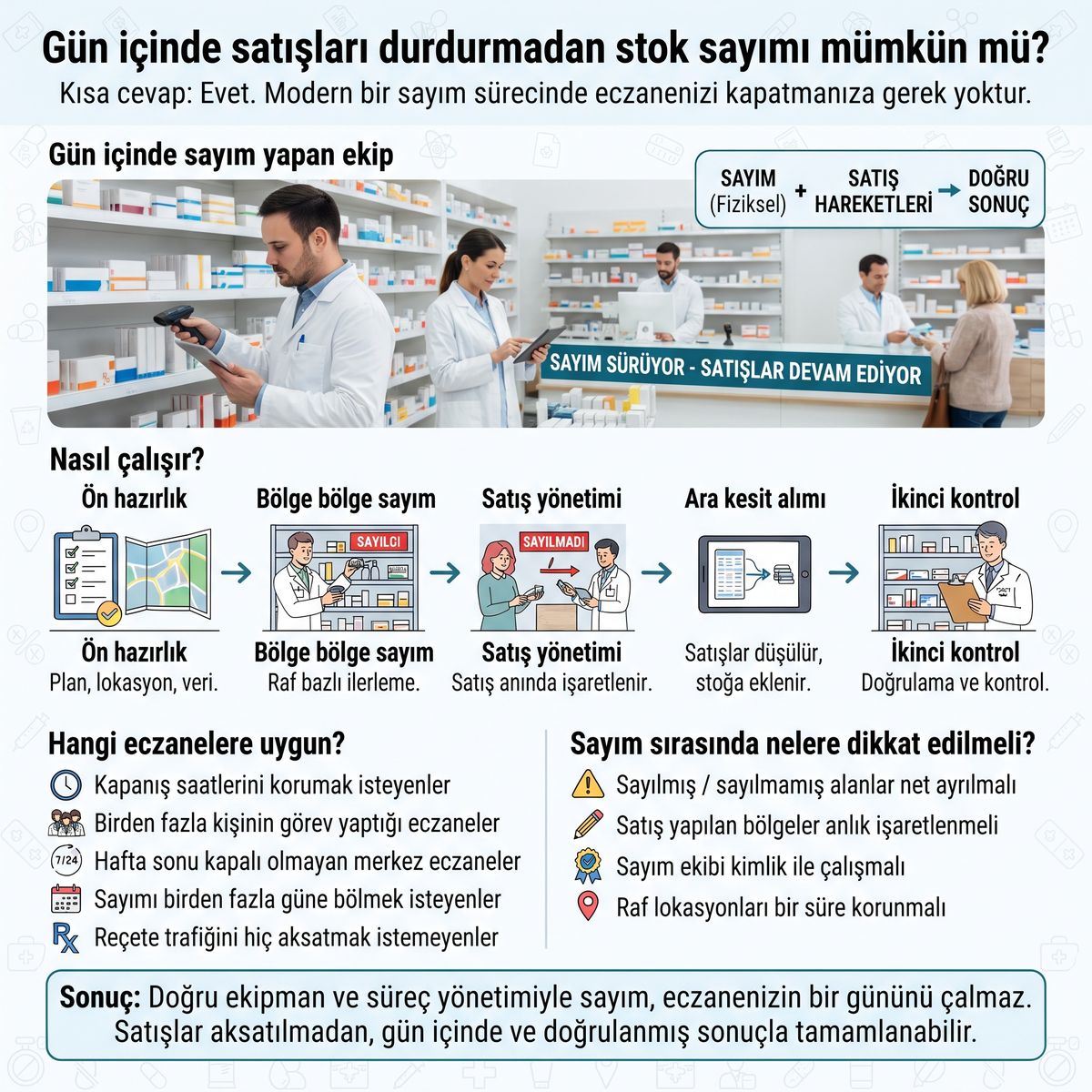 Raf bazlı miat kontrolü